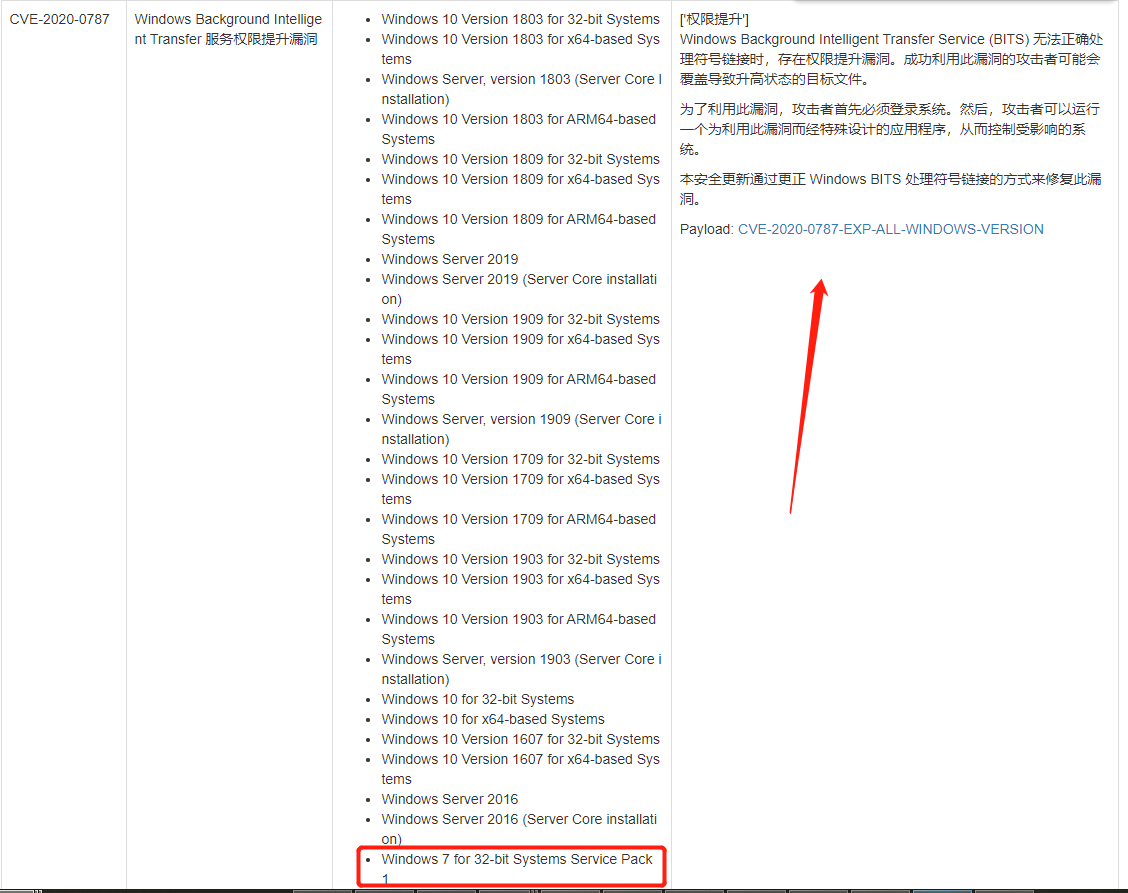 图片引用方法一