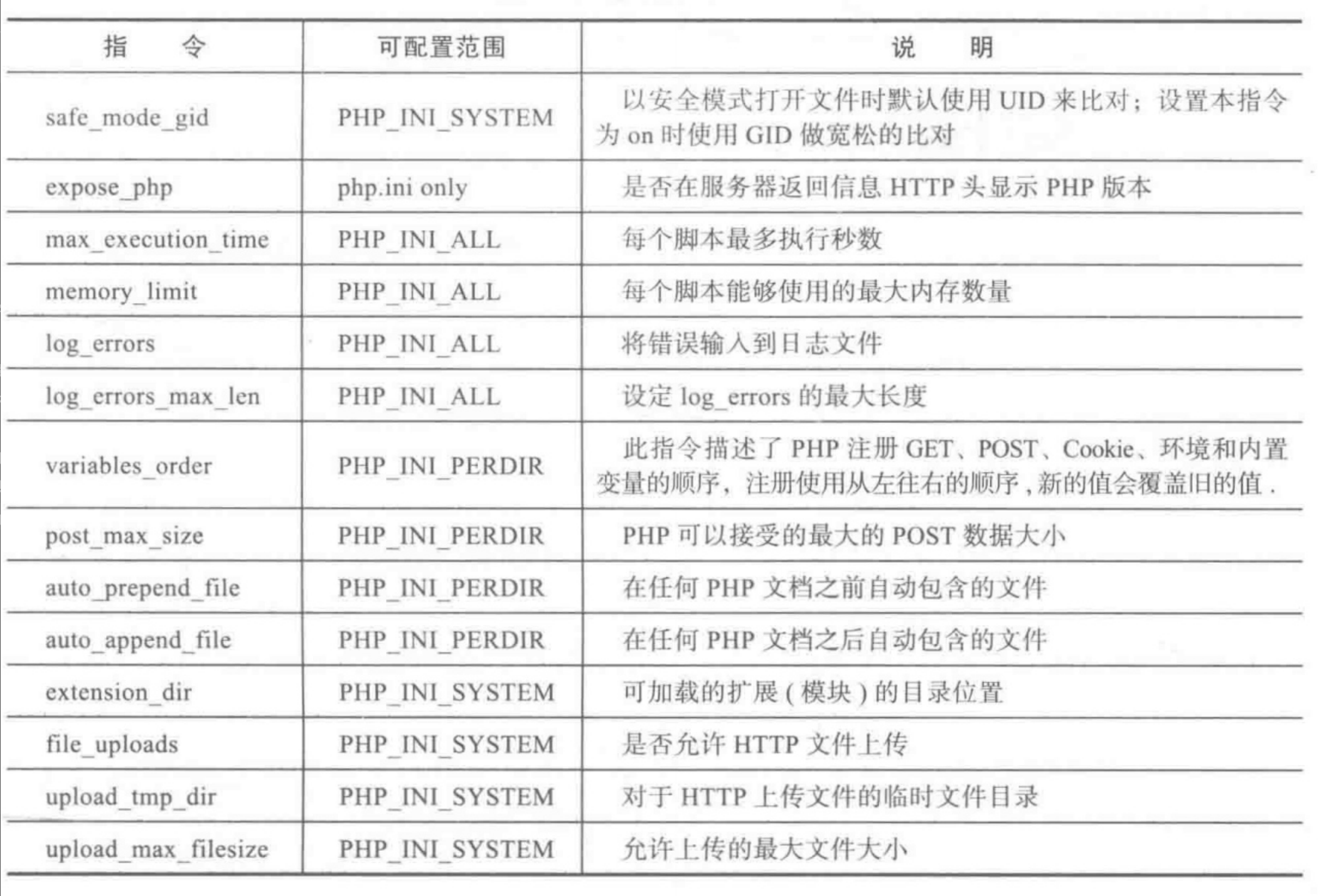 图片一